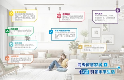 2021 WINDOOR門窗幕墻新品展丨顛覆傳統渠道模式，海緣飄移窗打造智能家居生活新體驗